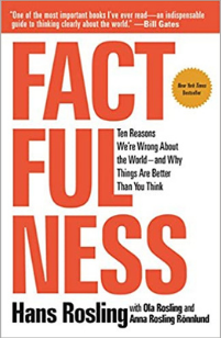 Factfulness: Ten Reasons We're Wrong about the World